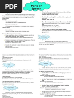 DOC) THE PARTS OF SPEECH