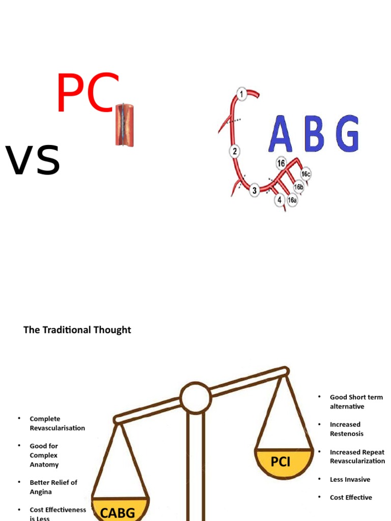 CABG vs PCI: Long-Term Outcomes Analysis | PDF | Percutaneous Coronary ...