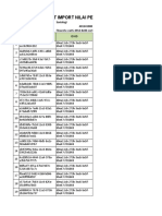 Format Import Nilai Pengetahuan Kelas XI. IIS Sosiologi