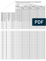 School Form 4 (SF4) Monthly Learner's Movement and Attendance