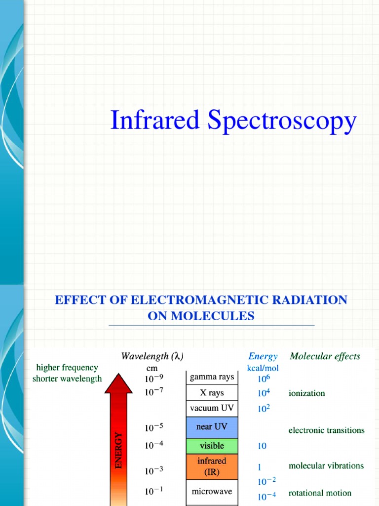 Infrared 1 PDF | PDF | Infrared Spectroscopy | Amine
