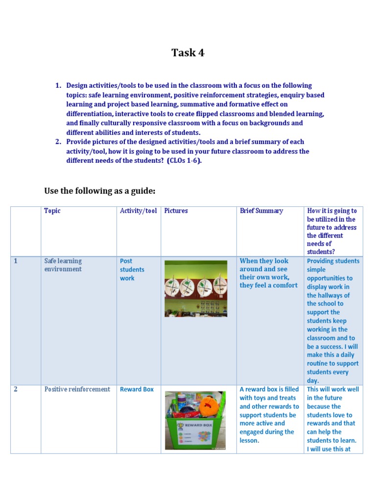 Task 4 Use The Following As A Guide Pdf Classroom Learning