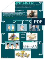 INFOGRAFIA CONFLICTO.pdf