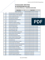 Keulusan Span 2020 Iainpsp v2 PDF