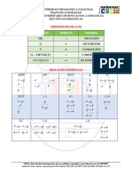 Formulas 1 PDF