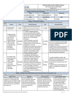 Fullerton Online Teacher Induction Program: New Teacher Email Subject Area Grade Level