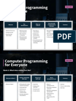 IoC Computer Programming For Everyone - Course Map