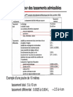 Limitation Des Tassements PDF