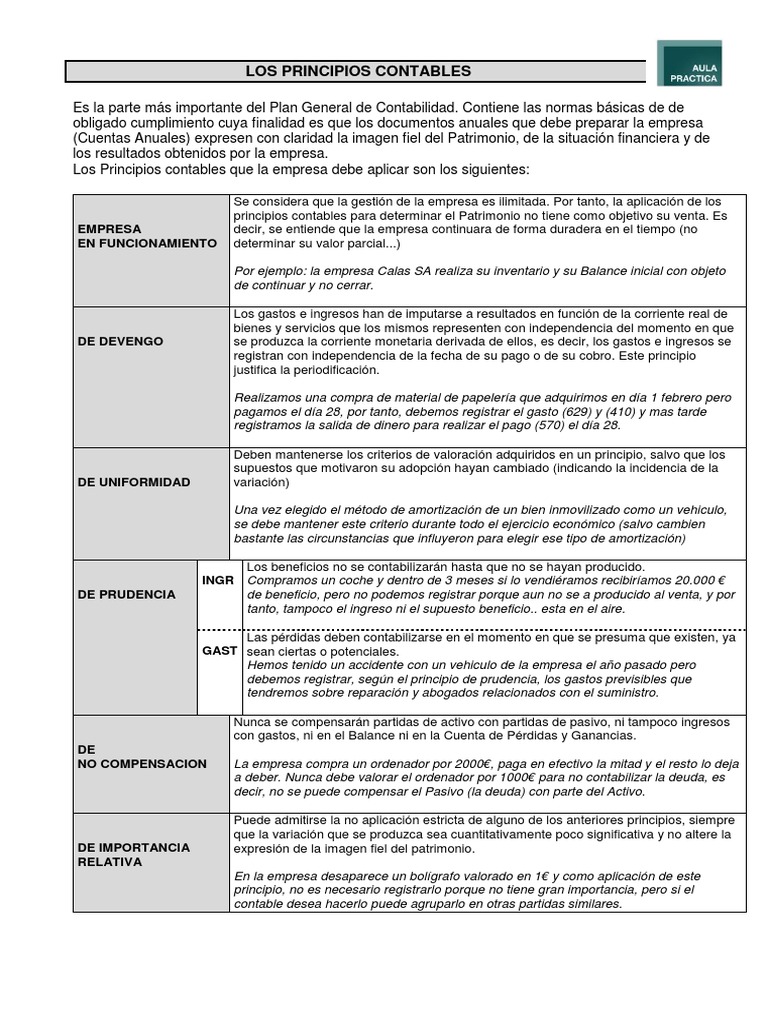 Los Principios Contables PDF | PDF | Contabilidad | Corporaciones