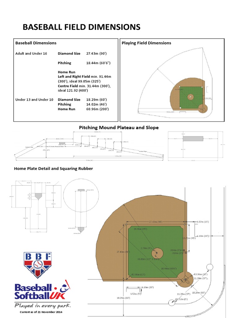 Baseball Field Dimensions PDF