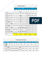 TABLAS PRONOSTGICOS