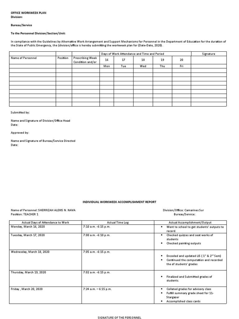 Office Workweek Plan Division: Bureau/Service To The Personnel Division ...