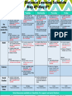 Distance Learning Week 4