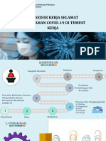 Prosedur Kerja Selamat Pencegahan COVID-19 Di Tempat Kerja 2020 PDF