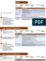 19 - Sop Sektor Pembinaan - Kementerian Kerja Raya