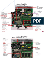 Servo Amplifier: Connectors and Settings