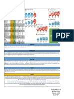 Ratio analysis best practice