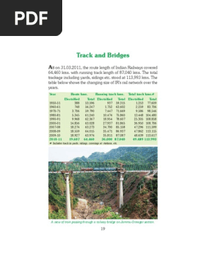 Track_bridges