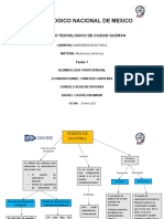 Medidor Puente Maxwell