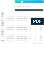 Statement: Date/time Station Receipt No. Product Quantity (L) Unit Price (RM) Amount