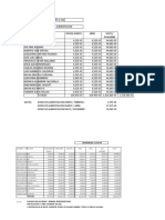 INCIDENCIAS SALARIALES AÑO 2.016