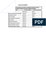 Contabilidad 2 Practica