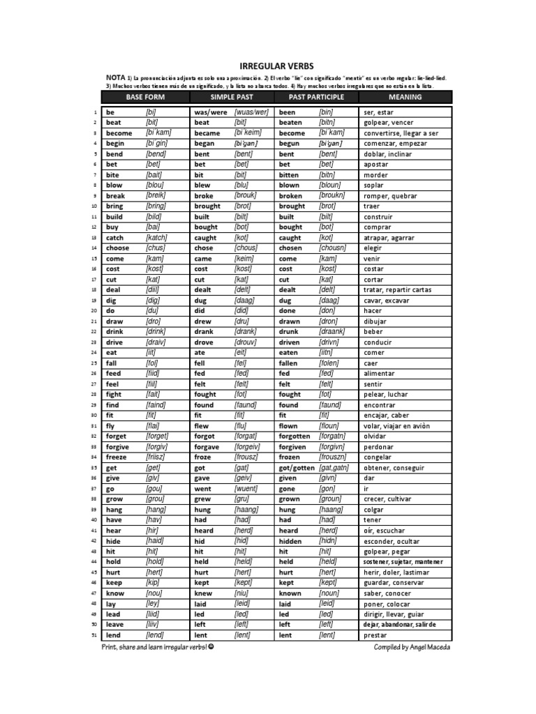 Lista de Verbos Irregulares en Inglés | PDF | Grammar | Language Mechanics