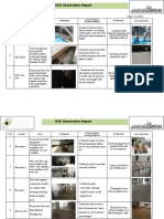 HSE Observation Report: S. No Location Issues Photograph Action Required / Recommendations Rectification Close Out Photo