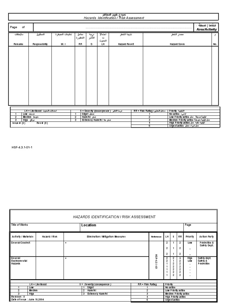 1- (نموذج تقييم المخاطر) Risk Assement HSF-4.3.1-01-1-1-1 | PDF