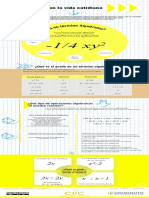 Infografia Exp Algebraicas PDF