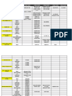 Aplicações de Filtros