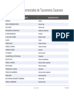 Establecimientos Comerciales de Tauramena Casanare PDF
