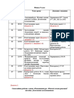 Fizika 9 Klas 06.04