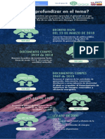 20200328-131229-infografiaelemento6deseasprofundizareneltemav4.pdf