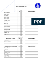 Roster de 32 Magallanes