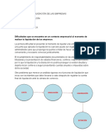 INFORME SOBRE LIQUIDACIÓN DE LAS EMPRESAS Actividad 6