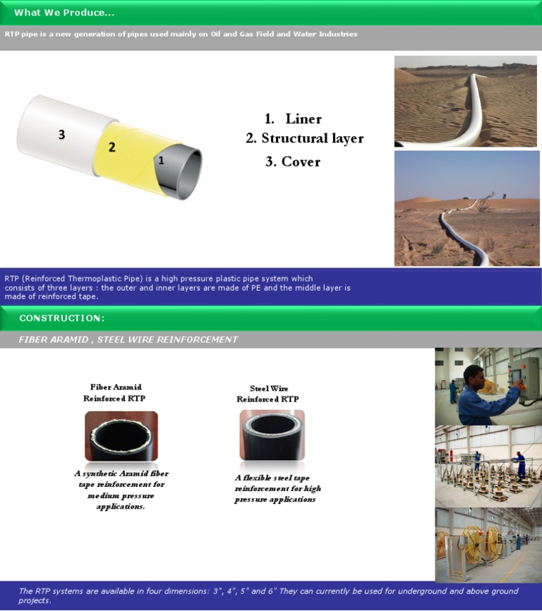 RTP Pipe Solutions for Oil and Gas | PDF | Technology & Engineering