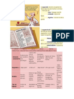 Taller explicación sobre La argumentación