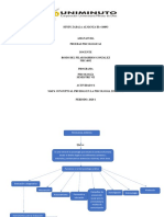 Act6. Mapa Conceptual Juridica (Pruebas) PDF