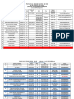 Proyecto de Jòvenes Lìderes Iii Fase PDF