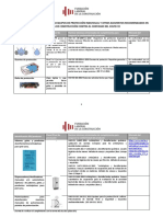 Especificaciones Técnicas EPPs PDF