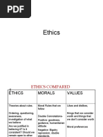 Business Ethics PPT For Class Notes