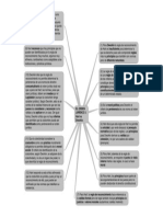 El Orden Jurídico 3 Esquema