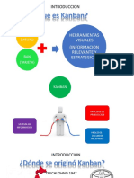 Presentacion KanBan