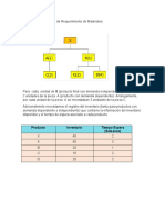 Ejercicio 1 y 3 - ADMON DE OPERACIONES II