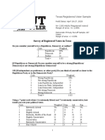 Dallas Morning News-UT Tyler Poll April 2020 (RV)