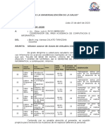 Modelo de Informe de Viaticos