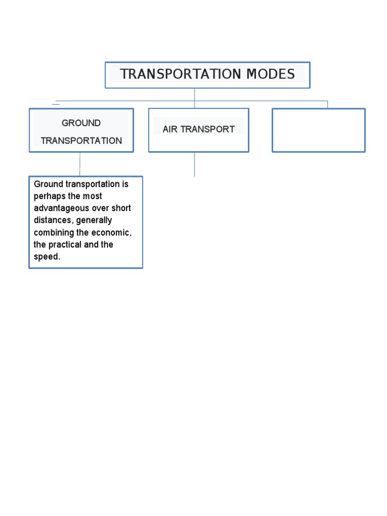 Air vs. Ground Transportation Modes | PDF
