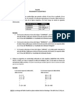 Taller 2 Pensamiento Algoritmico