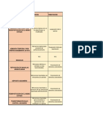 Regimen de Importación PDF